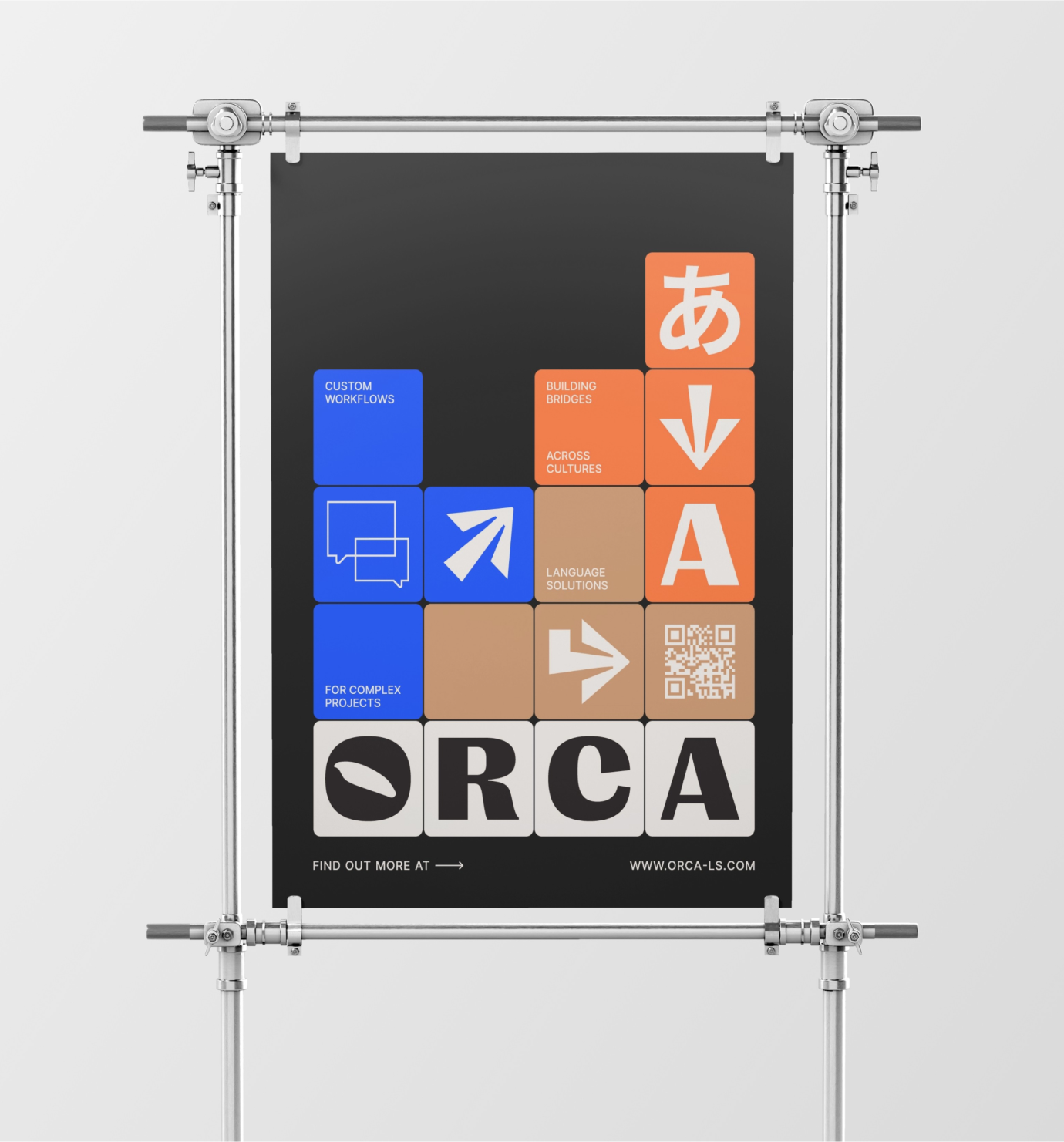 ORCA Language Solutions image 0